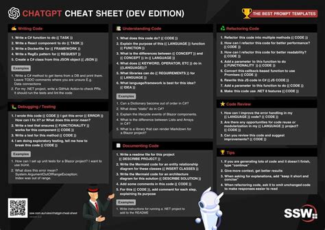 Do you have a ChatGPT cheat sheet? | SSW.Rules