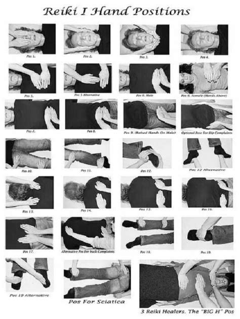 Reiki hand positions – Artofit