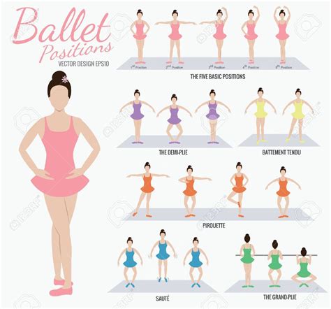 Pin on Ballet dancers