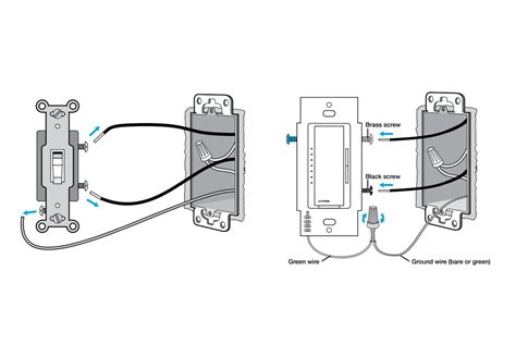 Lutron Dimmer Light Switch Wiring Diagram | Shelly Lighting