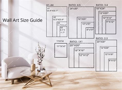 Wall Art Size Guide, Frame Size Guide, Print Size Guide, Poster Size Chart, Wall Display Guide ...