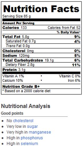 Healthy Krispy Kreme Doughnuts: Calories and Nutrition Facts – Chocolate Covered Katie