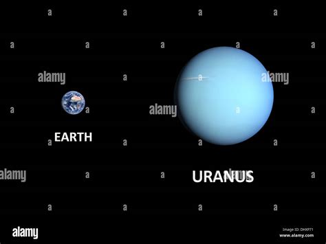 A comparison between the planets Earth and Uranus on a clean black background with english ...