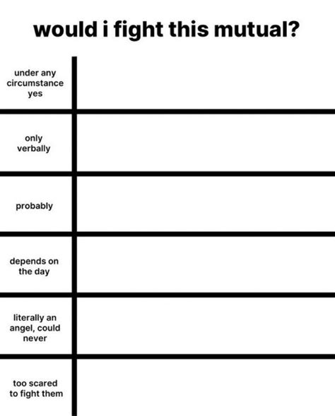 a table that has two lines on it with the words would i fight this mutant?