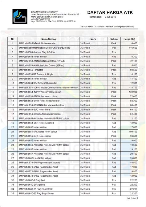 Harga Alat Tulis Kantor – newstempo