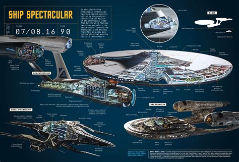 USS Enterprise Floor Plan