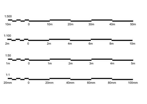 Architectural Fee Scale