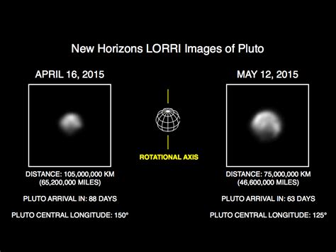 New Images From New Horizons Reveal More Detail About Pluto's Surface - Pluto Safari