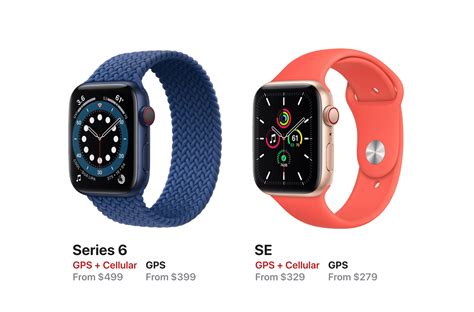 Apple Watch Series 6 vs Apple Watch SE, comparison of two hot new ...