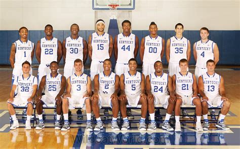 2013-2014 Kentucky Basketball Roster – Walter's Wildcat World