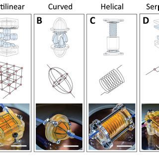 Fabrication of 3D microchannels by the assembly of chamfered blocks.... | Download Scientific ...