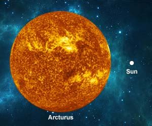 Arcturus Star Facts | Solarsystemquick.com