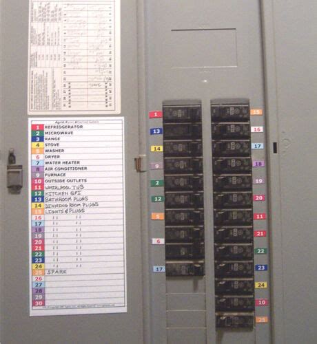 Circuit Breaker Panel Directory Labels 30 & 11 Position Labels Magnetic / Save | eBay