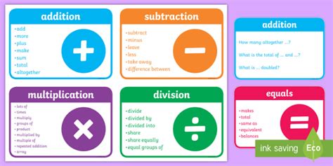 Math Symbols And Meanings For Kids