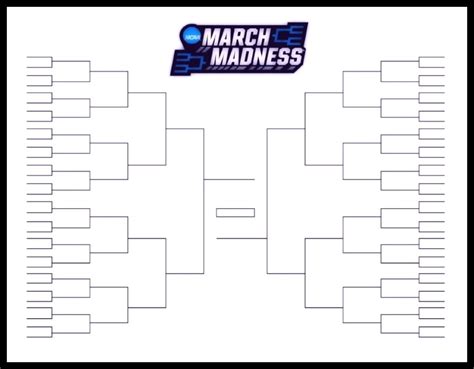 The Printable March Madness Bracket For The 2019 Ncaa Tournament - Free ...