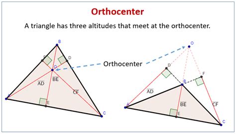 Altitude of a triangle - ecdop