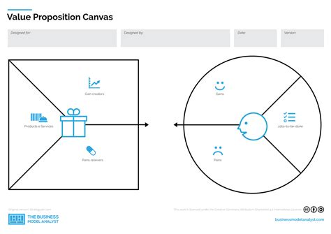 Value Proposition Canvas Powerpoint Template Free - FREE PRINTABLE TEMPLATES