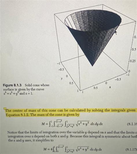 Figure 8.1.3 Solid cone whose surface is given by the | Chegg.com