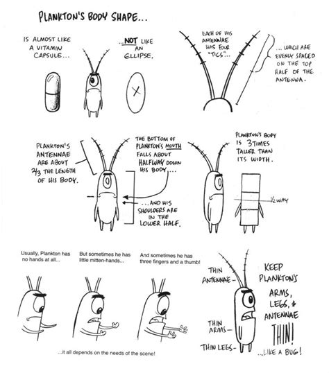 Character design tips, Spongebob drawings, Character design animation