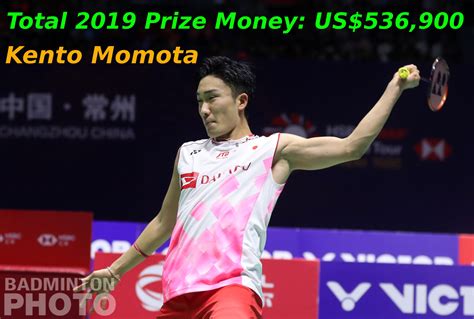 Kento Momota Badminton Player : Fwuxetiojykwpm : Get kento momota badminton rankings info ...