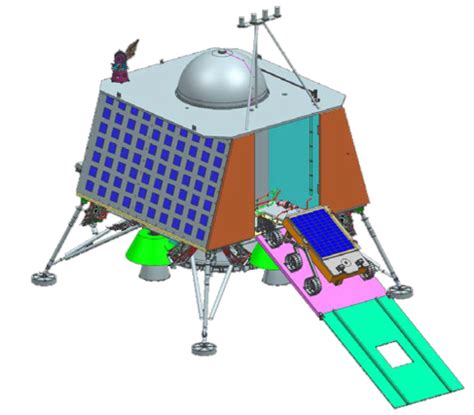 Indian Lunar Space Probes and Exploration | Page 9 | Indian Defence Forum