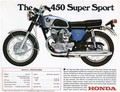 1968 Honda CB450 K1 – Bike-urious