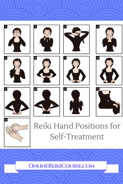 Reiki Hand Positions for Self-Treatments | Self treatment, Reiki ...