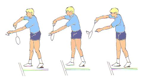 Badminton Rules: How to Serve (Legally) | Racquet Network