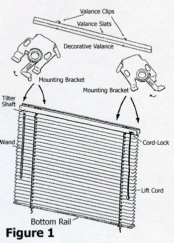 How to Mount Window Blinds | Installing Mini Blinds