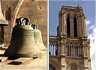 The Bells at Notre Dame Cathedral in Paris France