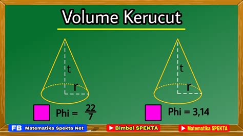 Cara Menemukan Rumus Volume Kerucut