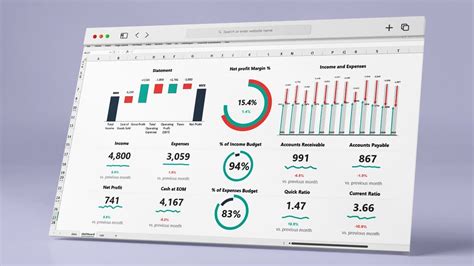 Build a Financial Dashboard in Excel - Dynamic Dashboards and Templates - YouTube