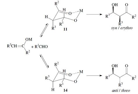 Aldol Reaction - Mechanism and Stereochemistry | Chemistry.Com.Pk