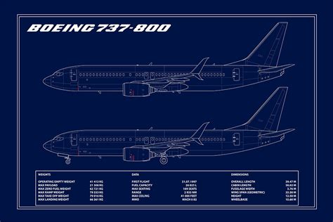 BOEING 737-800 SSC BLUEPRINT | Aeroprints