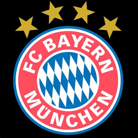 Ý nghĩa logo Bayern Munich CLB 25 lần vô địch Bundesliga