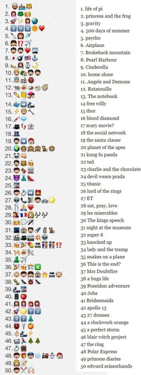 48 best Emoji images on Pinterest | Ha ha, Random stuff and Emojis