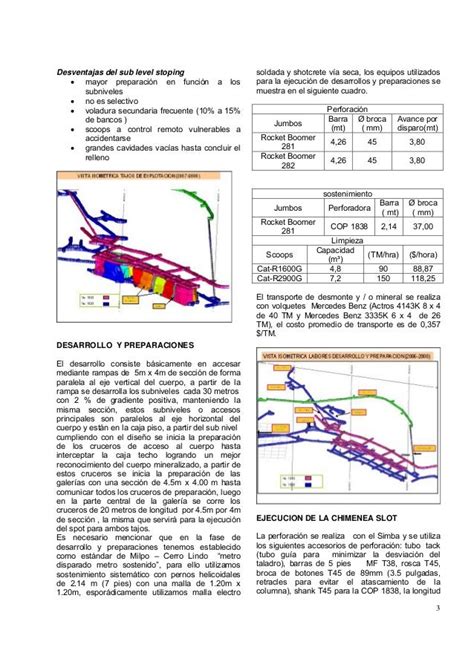 Minado por sub level stoping milpo – cerro lindo
