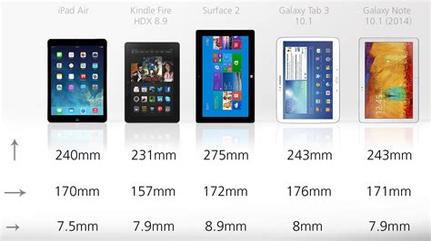 2013 Tablet Comparison Guide