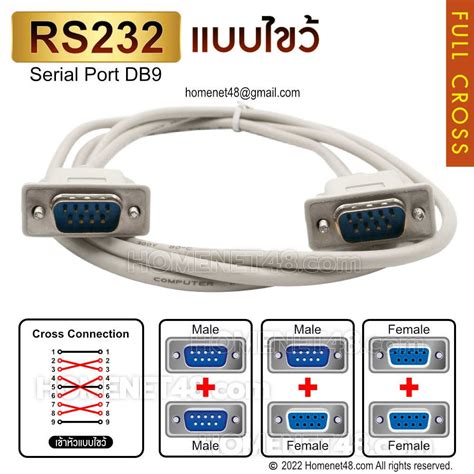 RS232 Serial Port DB9 cable to cross head (Full Cross) - homenet48