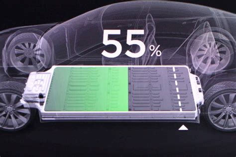 Quanto durano le batterie delle auto elettriche?