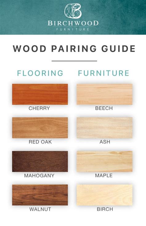 What Furniture Goes with Dark Wood Floors? | Calgary