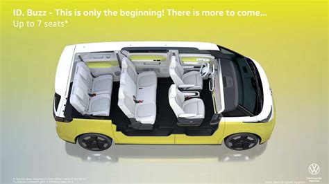 VW Teases ID.Buzz AWD & Long Wheelbase Models | Volkswagen ID Forum