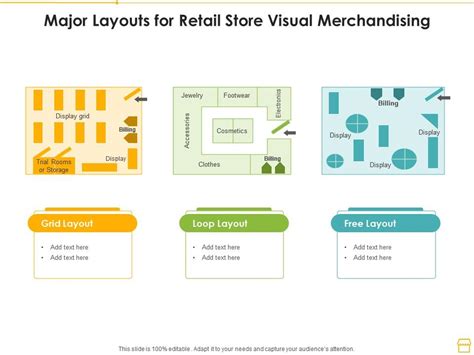 Grid Store Layout