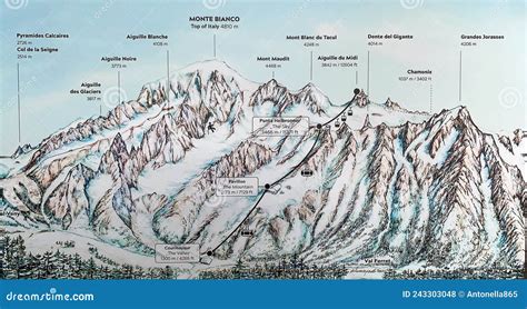 Skyway Monte Bianco and Mont Blanc Massif Map at Courmayeur Town, Italy ...