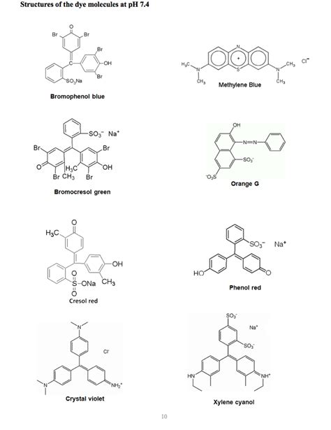 Solved 1. (1 point) Based on the structure of Cresol Red | Chegg.com