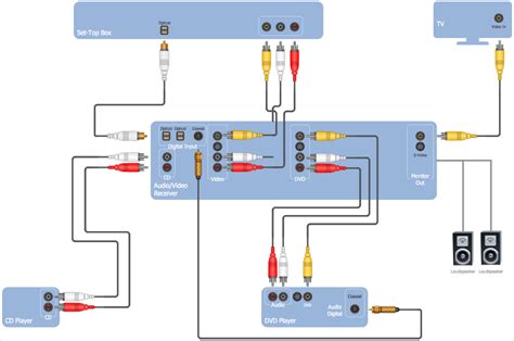 [DIAGRAM] Crane Hook Block Diagram - MYDIAGRAM.ONLINE