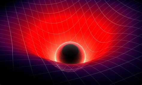 Basic Concepts Of Basics Of Loop Quantum Gravity – Edukite