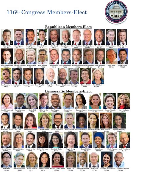 People Are Calling Out Republicans for This Photo Comparing Newly Elected House Members - Newsweek