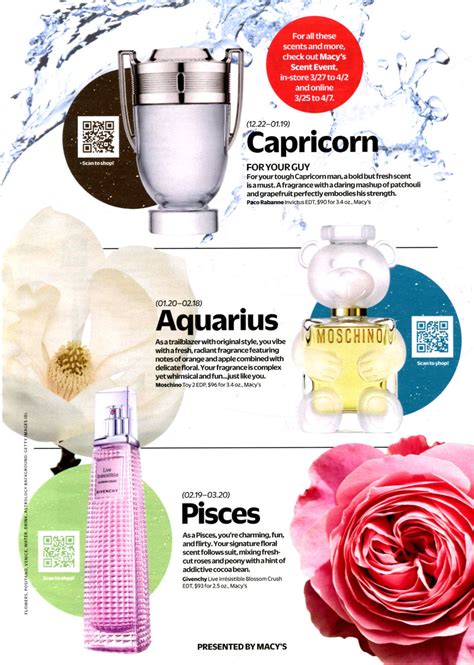 Moschino Toy 2 new woody floral perfume guide to scents