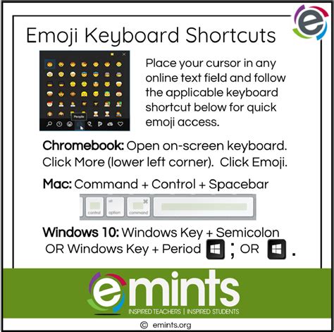 Tip: Emoji Keyboard Shortcuts